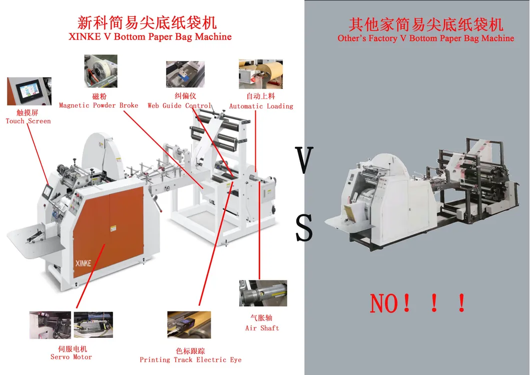 Versatile High Speed Customized Flexo Printing Machine With High Resolution 3