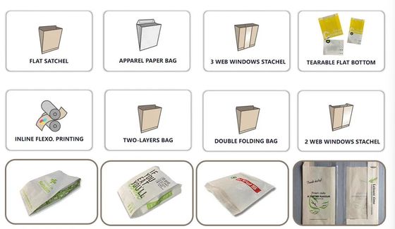 Versatile High Speed Customized Flexo Printing Machine With High Resolution